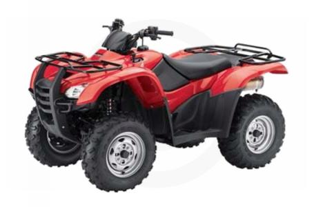 Honda atv roswell nm #5